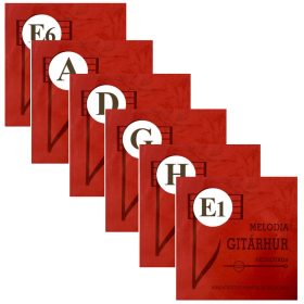 Melodia gitárhúr garnitúra
